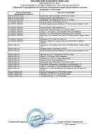 Декларация о соответствии CLEMENT (подтяжки) Приложение 06.11.2029
